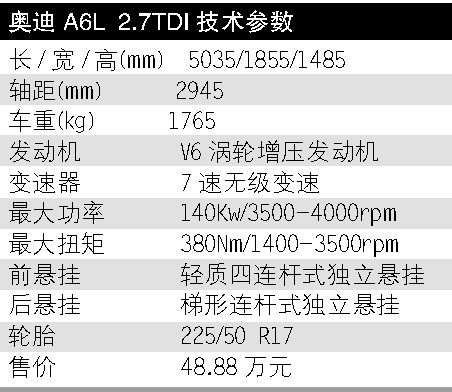 最环保行政车 试驾奥迪A6L TDI