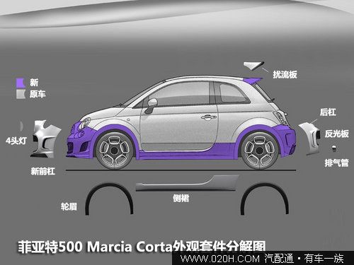 菲亚特500-Marcia Corta改装 拉力赛车范儿