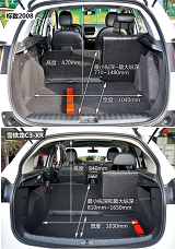 标致2008与雪铁龙C3-XR储物空间的比拼