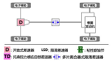 日产楼兰Murano与丰田汉兰达四驱系统哪个强