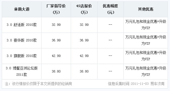 别克林荫大道享受万元大礼包和现金优惠