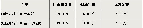 现代豪华SUV-维拉克斯 最高优惠达3万元