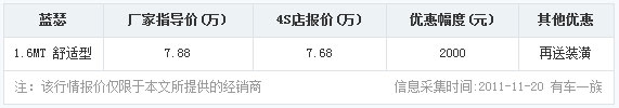 蓝瑟购车优惠2000元 再送千元装潢礼包