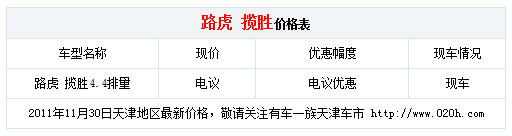 路虎揽胜新款 4.4排量现车最低报价 