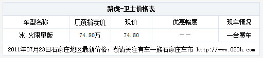 路虎-卫士有一台现车 取消加价销售