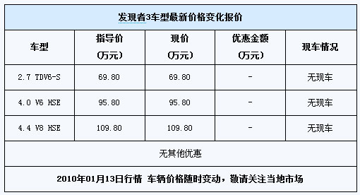 路虎发现3无现车 暂无现金优惠可预定