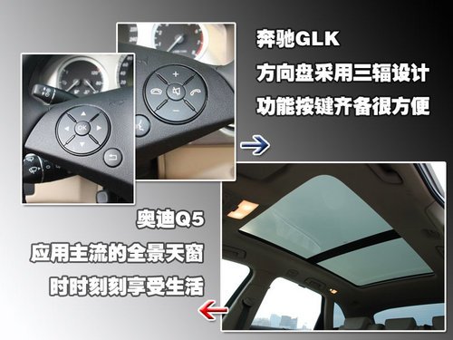 奔驰GLK对比奥迪Q5 入门级别差价2.42万！