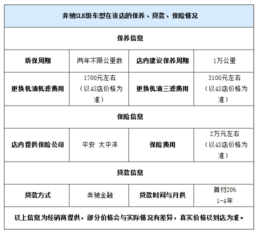 奔驰SLK级店内暂无现车 购车需预订