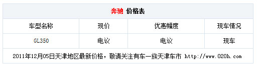 进口奔驰GL 350新款现车让利价格优惠中 