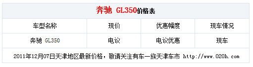 奔驰GL350高中低配12款元旦特惠中!