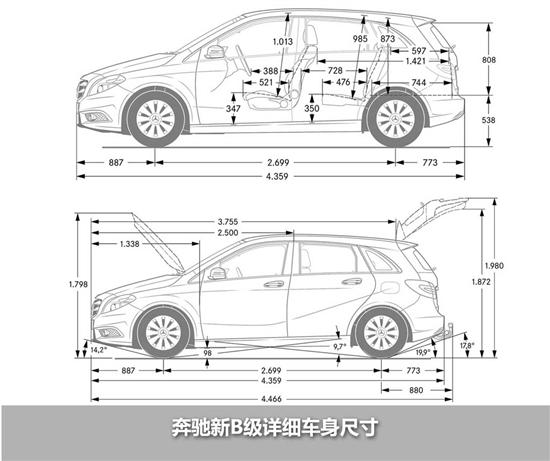 新风格新动力 全新一代奔驰B级官图详解！