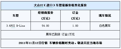 全面接受预订CC R-line 展车已到店