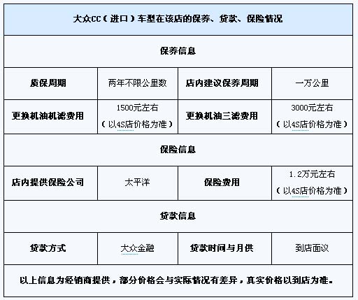 全面接受预订CC R-line 展车已到店