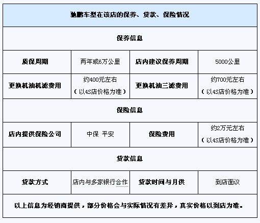 斯巴鲁驰鹏行情,斯巴鲁驰鹏怎么样,斯巴鲁驰鹏报价,斯巴鲁驰鹏介绍