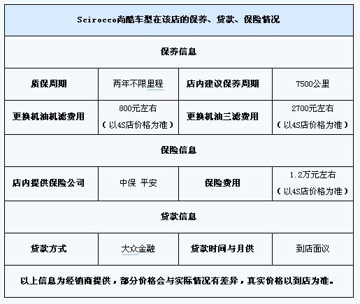 进口大众尚酷,大众尚酷1.4t, 大众尚酷改装,大众尚酷报价,上海大众尚酷,大众尚酷怎么样,大众尚酷图片,大众汽车尚酷 