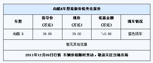 进口大众尚酷,大众尚酷1.4t, 大众尚酷改装,大众尚酷报价,上海大众尚酷,大众尚酷怎么样,大众尚酷图片,大众汽车尚酷 