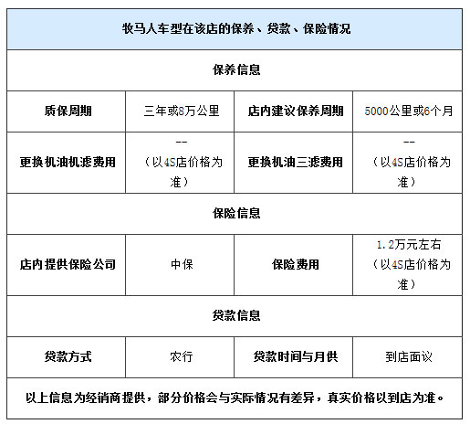 Jeep牧马人购车赠送1880元贴膜 有现车 