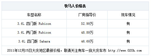 2012款牧马人龙之啸现车销售