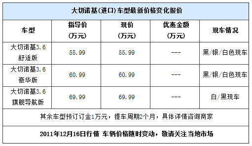 大切诺基旗舰导航版少量现车 暂无优惠 