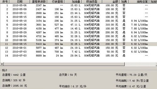 雪佛兰乐骋报价,雪佛兰乐骋图片, 雪佛兰乐骋1.2,二手雪佛兰乐骋, 雪佛兰乐骋1.4论坛,上海通用雪佛兰乐骋,雪佛兰乐骋两厢, 雪佛兰乐骋轿车,雪佛兰乐骋论坛,雪佛兰乐骋三厢,雪佛兰乐骋改装,雪佛兰乐骋怎么样