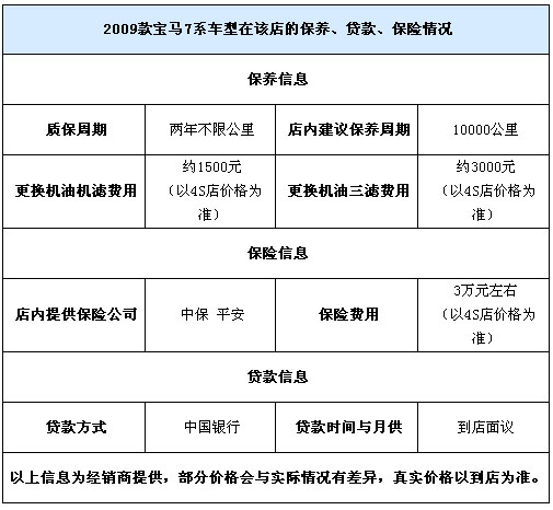 宝马7系图片,宝马7系论坛,2012款宝马7系,宝马7系改装