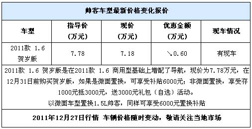 帅客,帅客怎么样,帅客报价