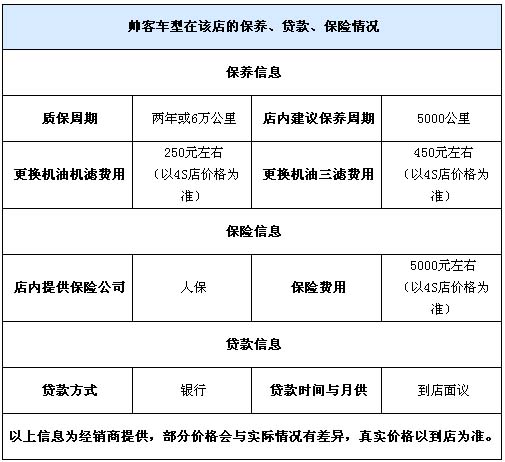 帅客,帅客怎么样,帅客报价