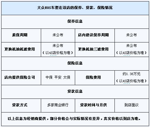 2011款进口大众EOS, 大众eos报价