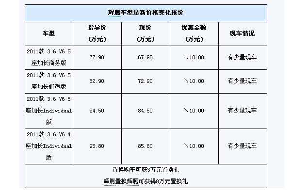 辉腾优惠