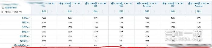 秀尔改装智跑18寸轮毂作业与改装后感受