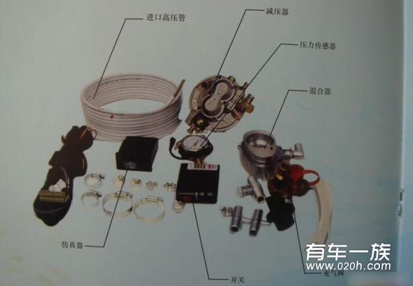 油改气 桑塔纳志俊改装天然气