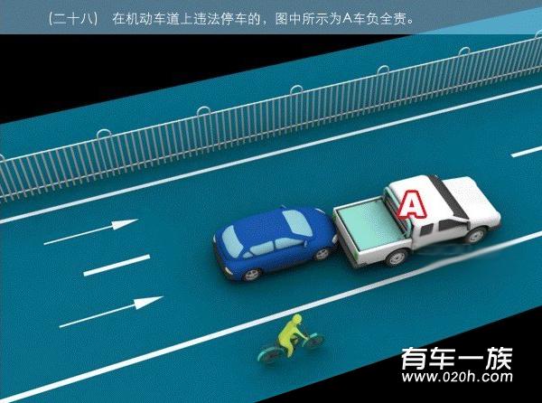 2013违规扣分罚款规则与交通事故责任判定图解