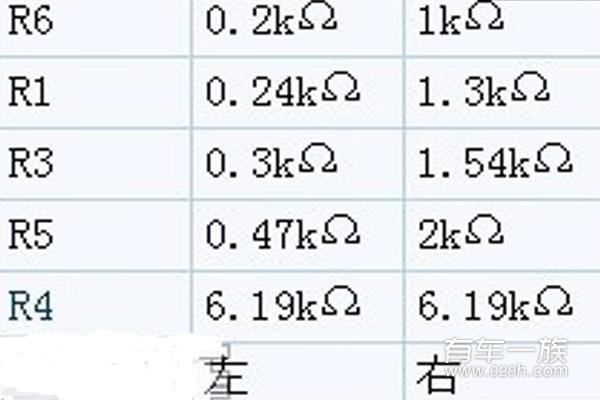 改装中华骏捷多功能方向盘作业及费用