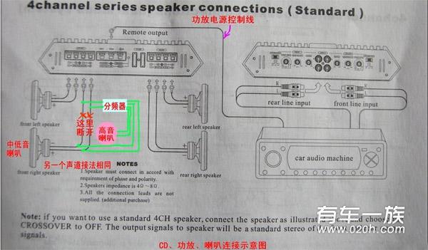 吉利远景音响改装全过程与改装注意事项