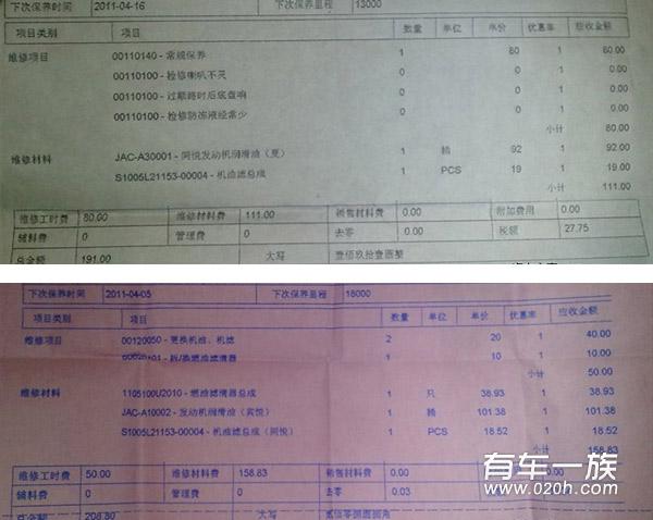 8千公里至3万3千公里江淮和悦保养及维修费用清单