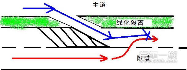 宝来好不好？2012款新宝来优缺点与提车用车体验