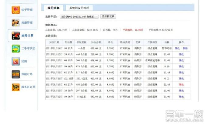 沃尔沃S60油耗多少？用车9000公里油耗统计与驾驶感受