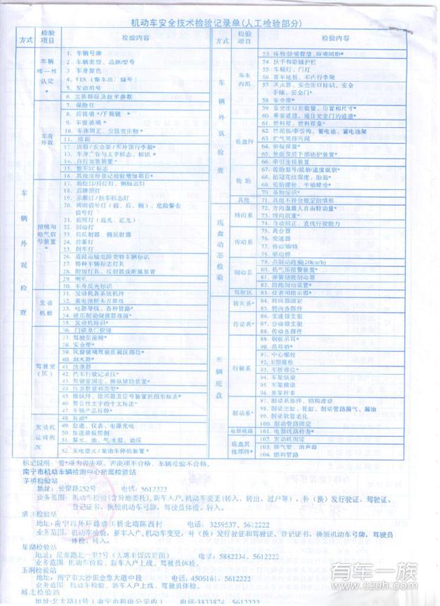 南宁汽车年审 力帆520I年审作业 