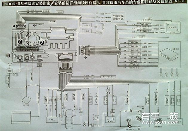 汉兰达改装导航_音响_影像_备胎防盗精彩作业