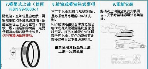 新景程改装KN风格改装与KN风格介绍