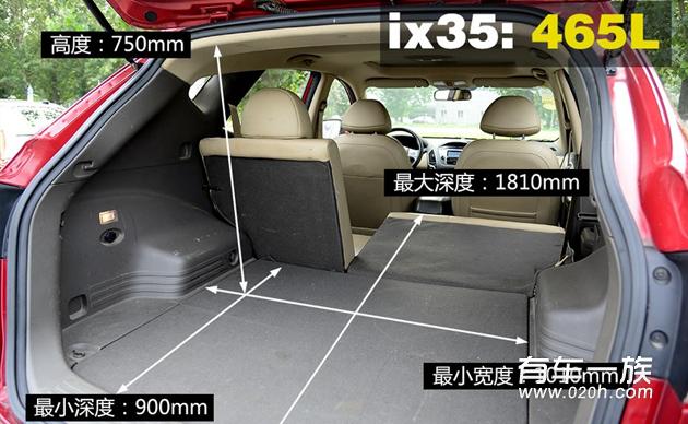 现代IX35好不好？用车8000公里IX35优缺点感受评价