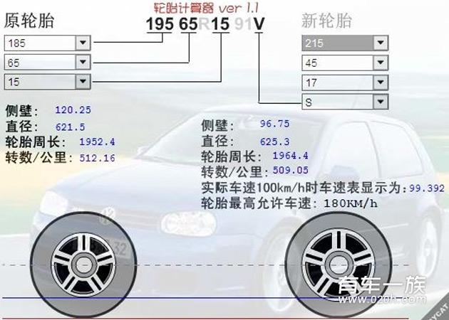 炫丽改装电镀大轮毂小暴龟_倍耐力轮胎作业