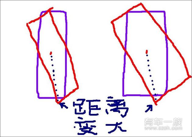 炫丽改装电镀大轮毂小暴龟_倍耐力轮胎作业