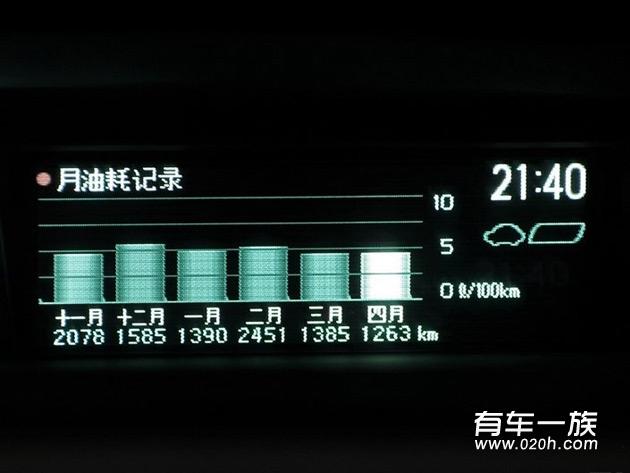 用车9800公里普锐斯保养换_冬季胎_KN空滤_机油_灯泡