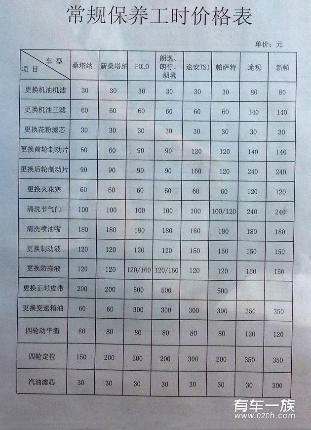 用车10000公里大众朗逸保养作业及费用清单