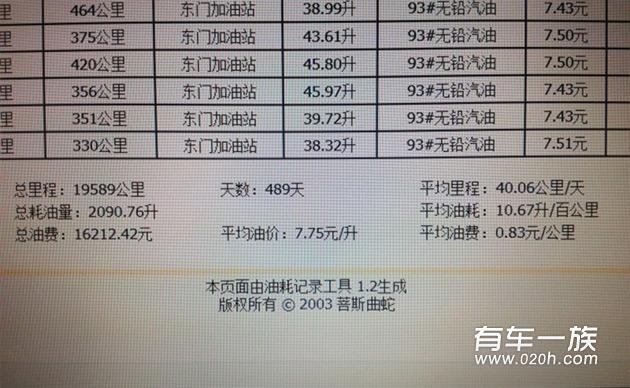 2万公里12款2.4本田CRV保养作业费用DIY换空调滤过程