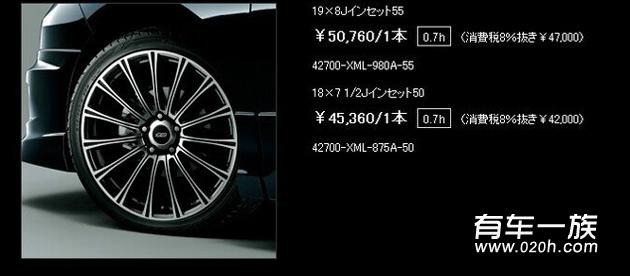 2015款新奥德赛改装思路与建议参考