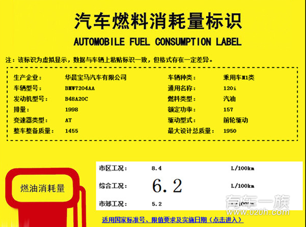 宝马1系三厢版动力参数曝光