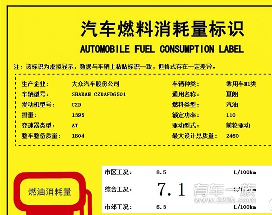 大众夏朗1.4T车型