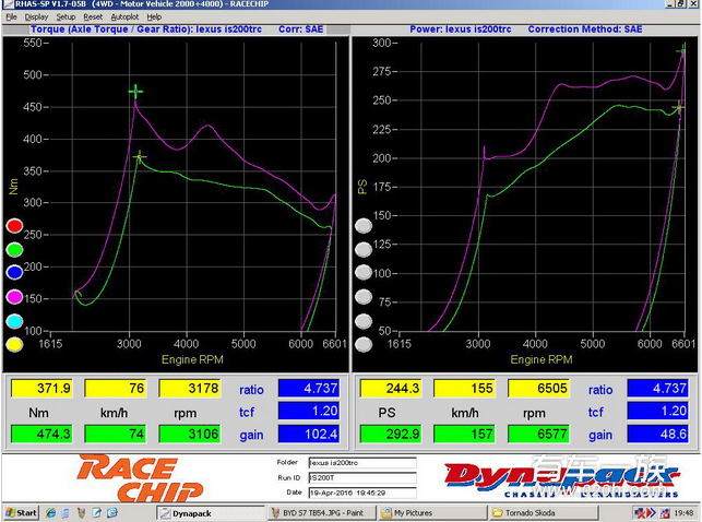 凌志IS200t 安装Racechip马力机测试